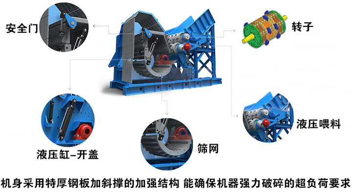 彩鋼瓦破碎機產品介紹